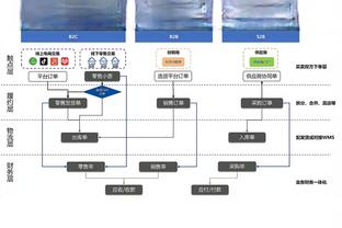 恩比德为马克西拉票：他入选全明星不是问题 但他配得上首发